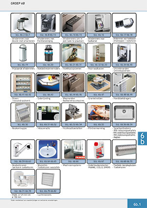 Groep 6b: Keuken- en badkamer toebehoren