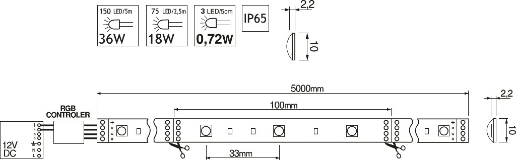  STRIP LED RVB  5M 12V 36W AUTCOLLANT IP65