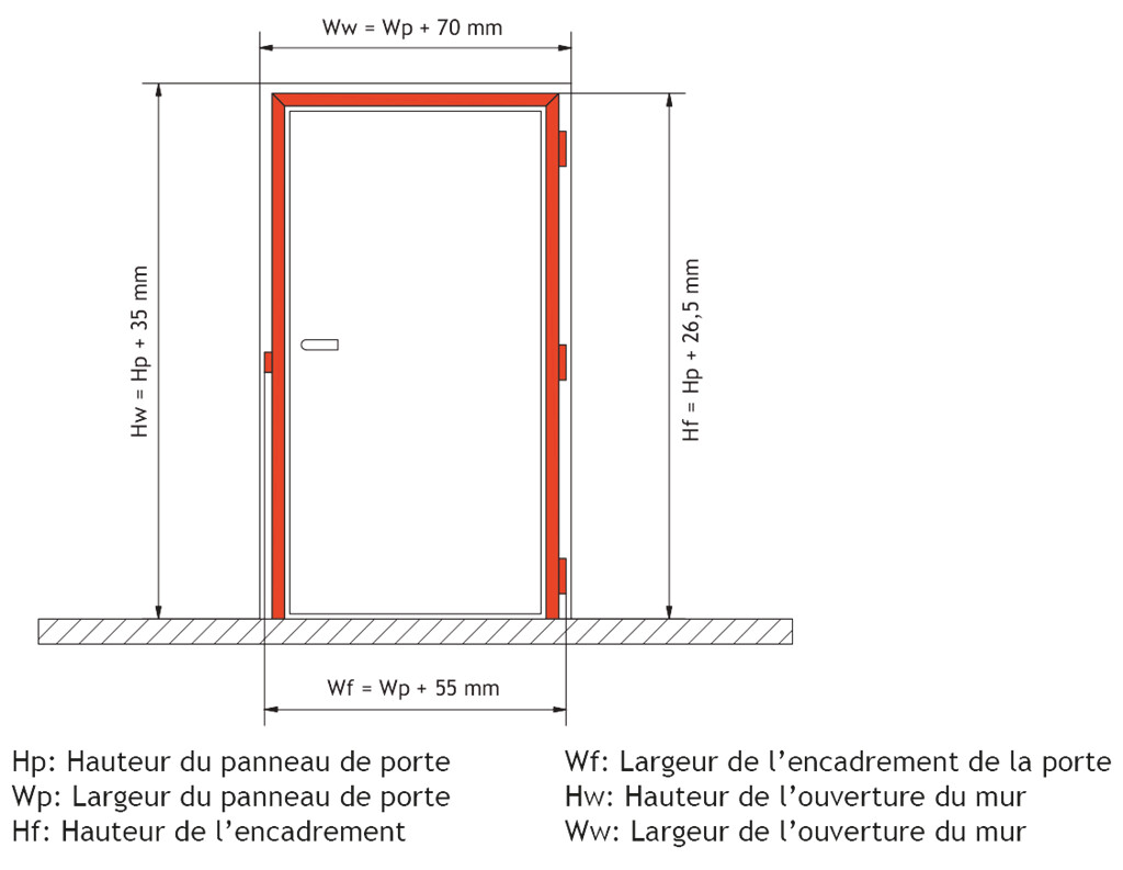 XINNIX X1 KIT TRAVERSE LARGEUR 830MM A TIRRER