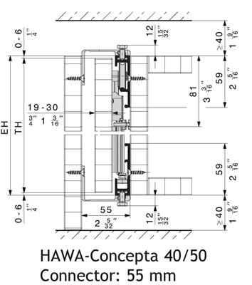 HAWA 23222 CONCEPTA CONNECTOR 55MM L. 900MM VOOR 1DEUR