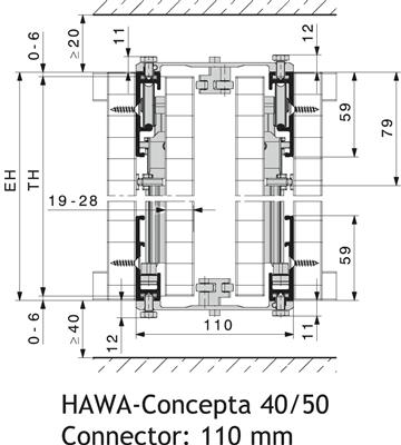 HAWA 23224 CONCEPTA CONNECTOR 110MM L. 900MM VOOR2 DEUREN