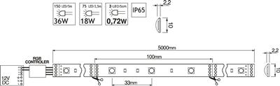 LEDSTRIP 5M 12V 36W RGB ZELFKLEVEND IP65