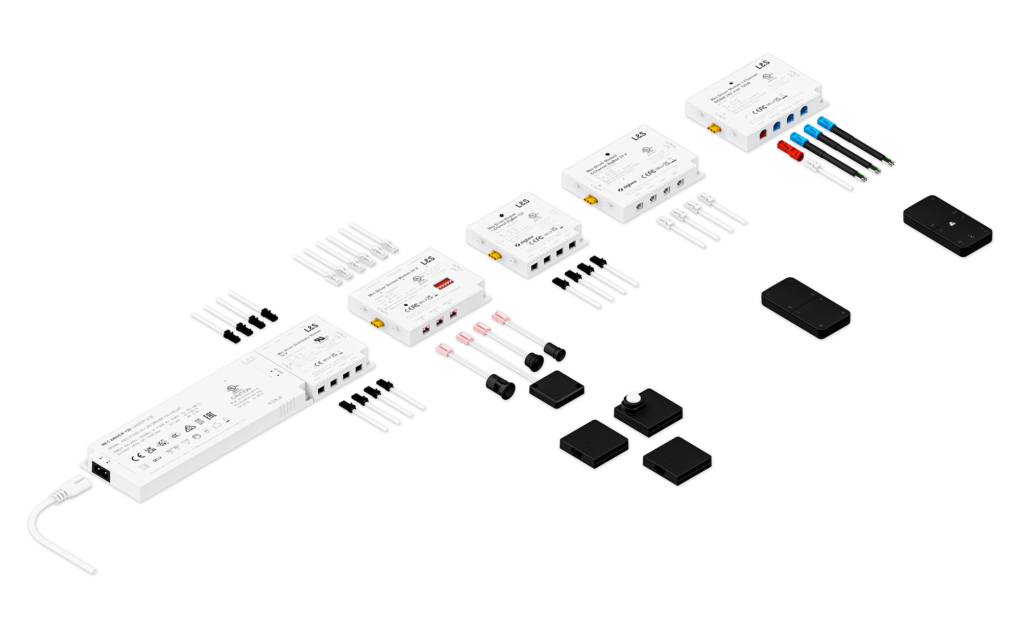 Mec Driver Overview
