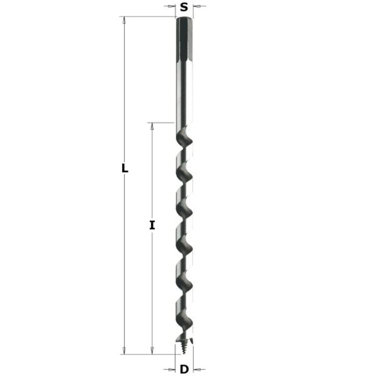 Mèches auger, droite 