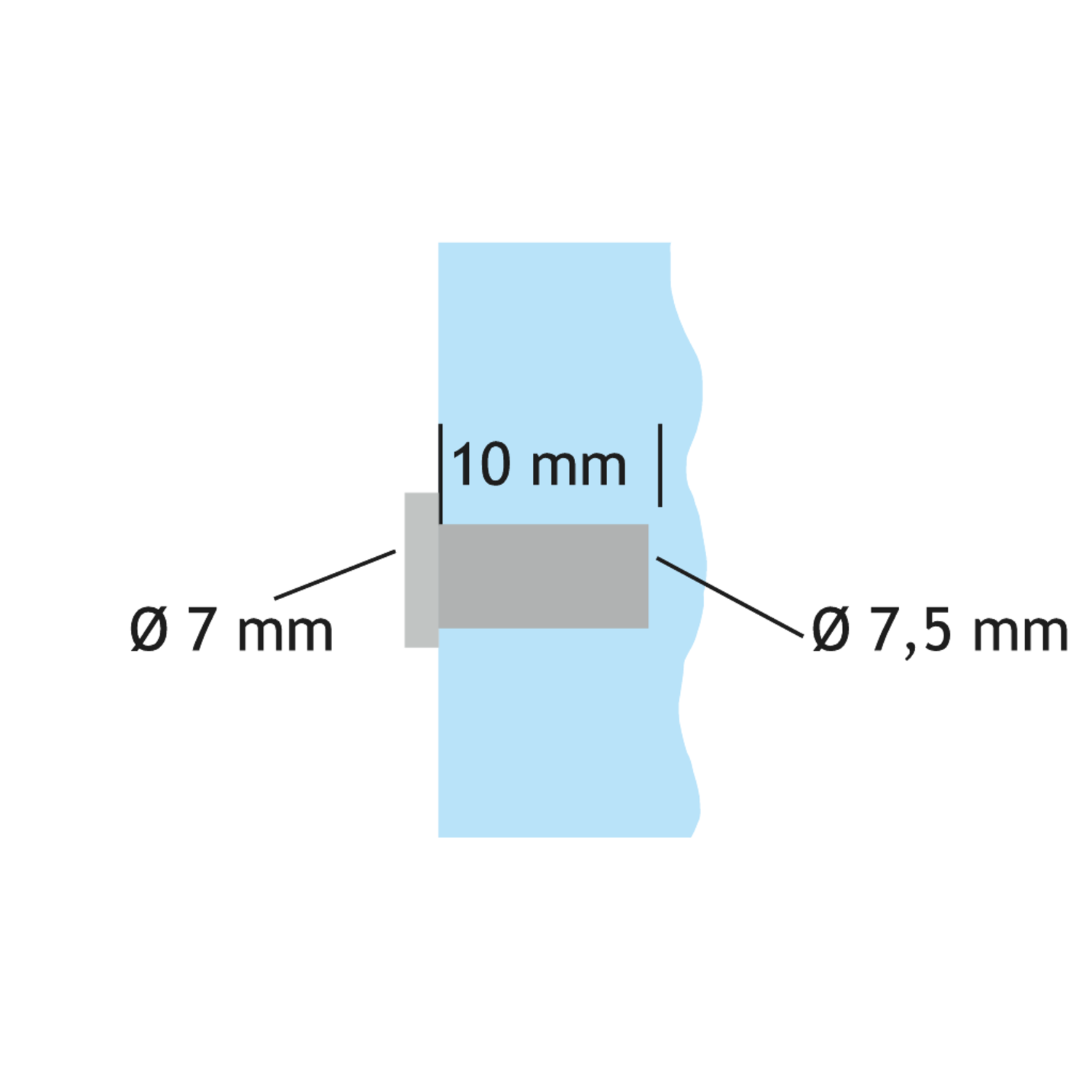 Huls 753 verkoperd