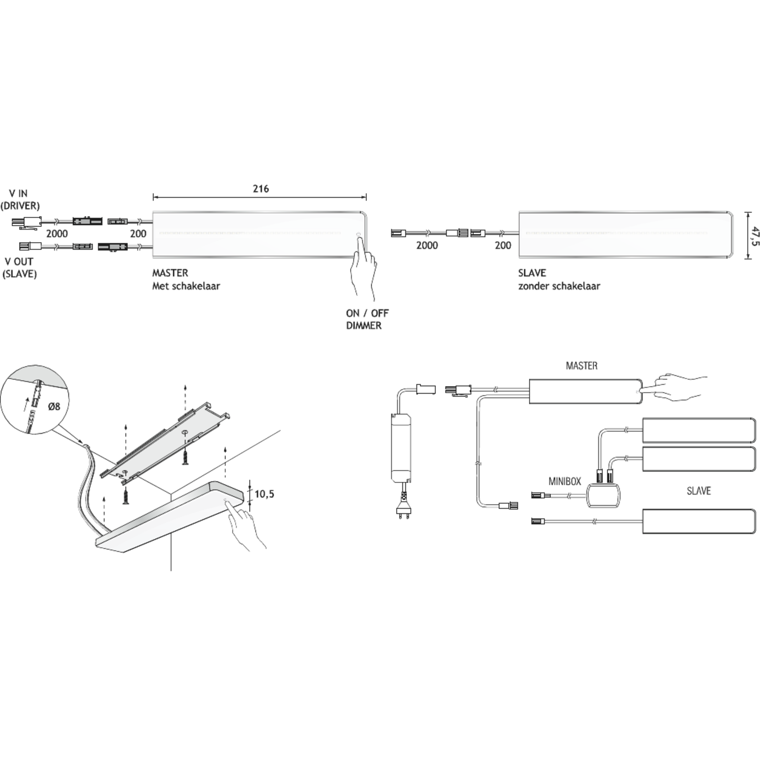 Key screen led kit 2x6W 3000K 24V blanc 