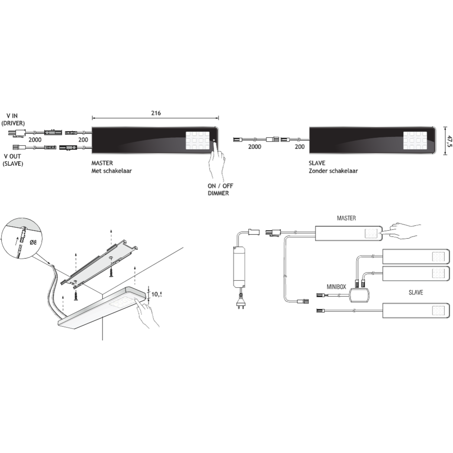 Key panel led kit 2x5W 4000K 24V blanc 