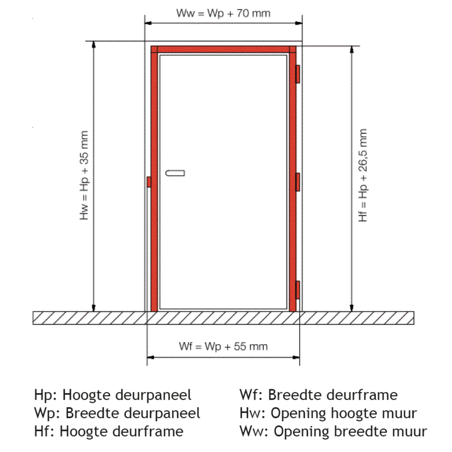 Xinnix X40 kit kopstuk wit breedte 780mm