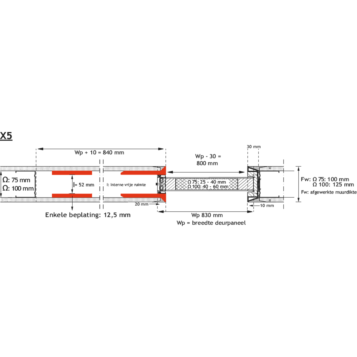 Xinnix X5/kit 1030X2315MS75 avec Soft Brake 80kg