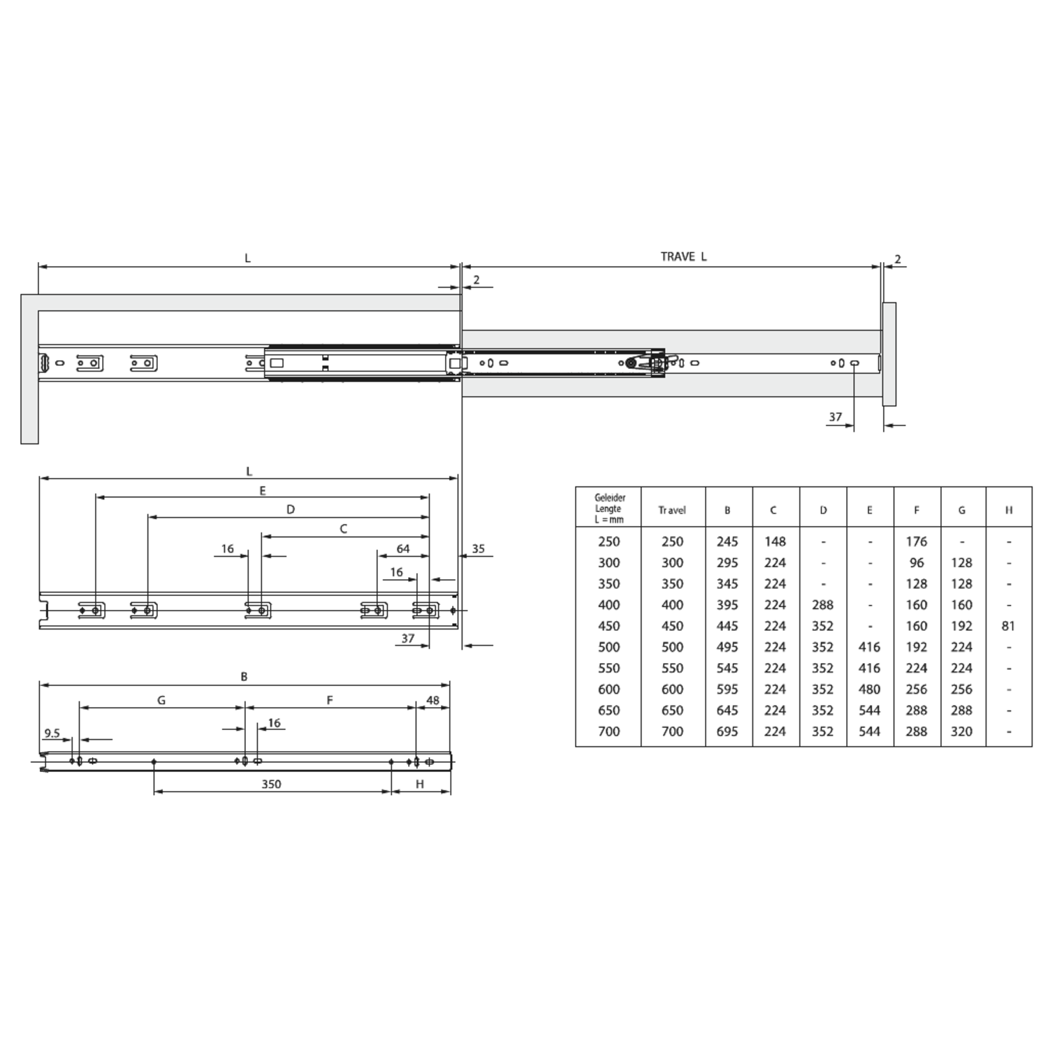 Coulisse a billes 145 télescopique 700mm