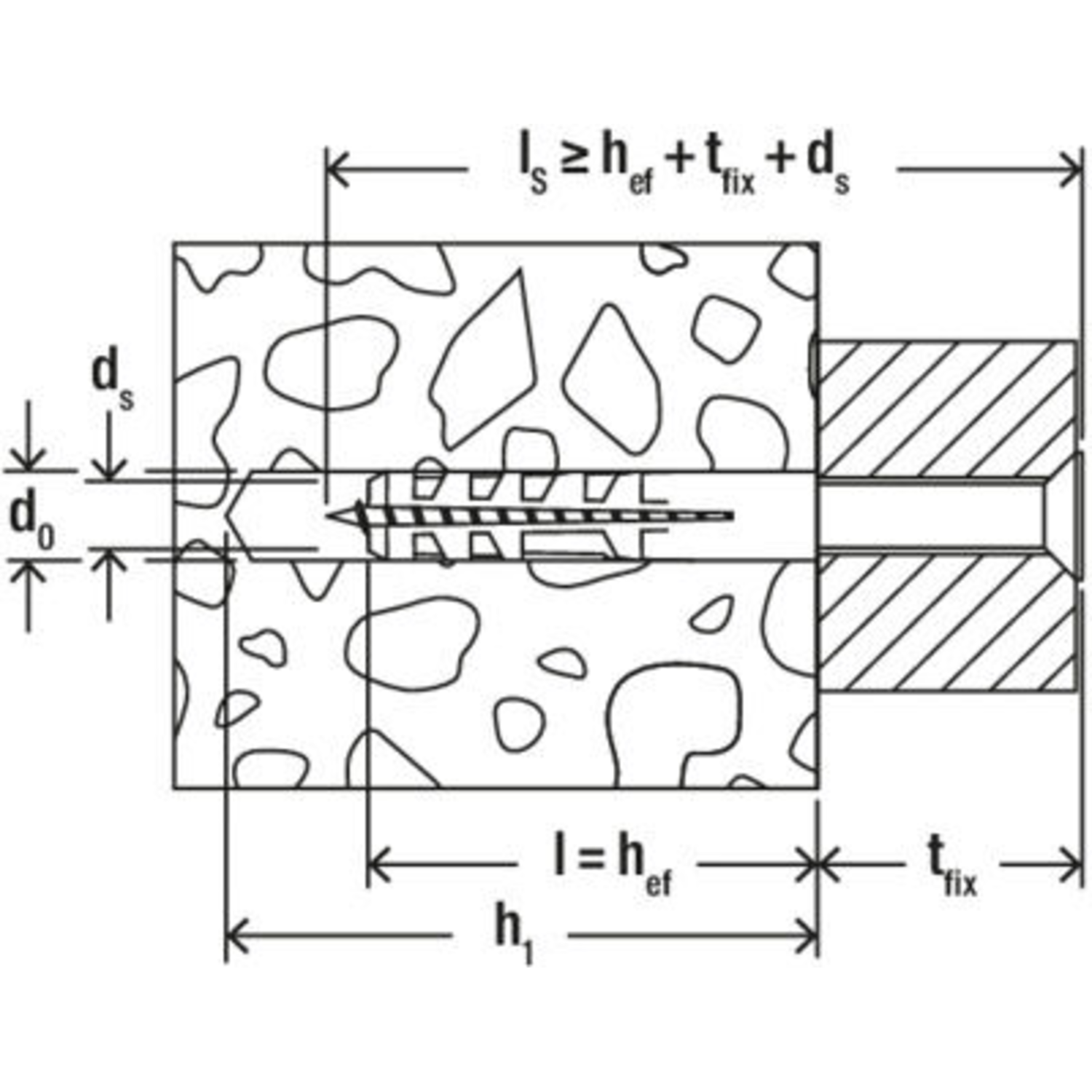 50106 pluggen fischer s6 (doos 100st)