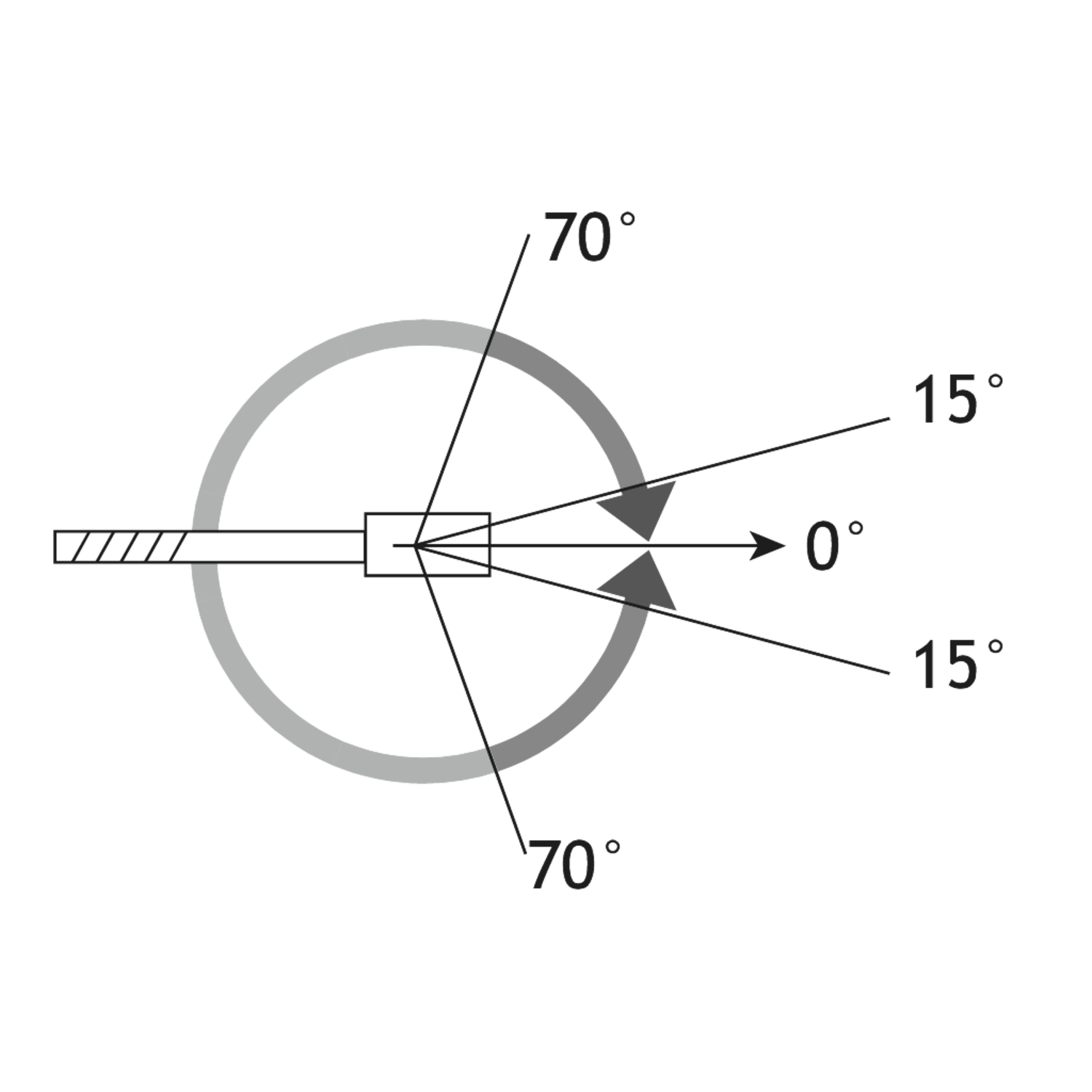 Vloerveer kracht EN3 (33 Nm) stop op 90° Duitse as, geborsteld rvs