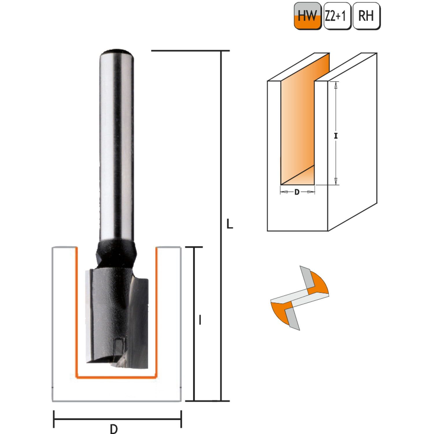 Groeffrees z2+1 i=20 l=70 d=15