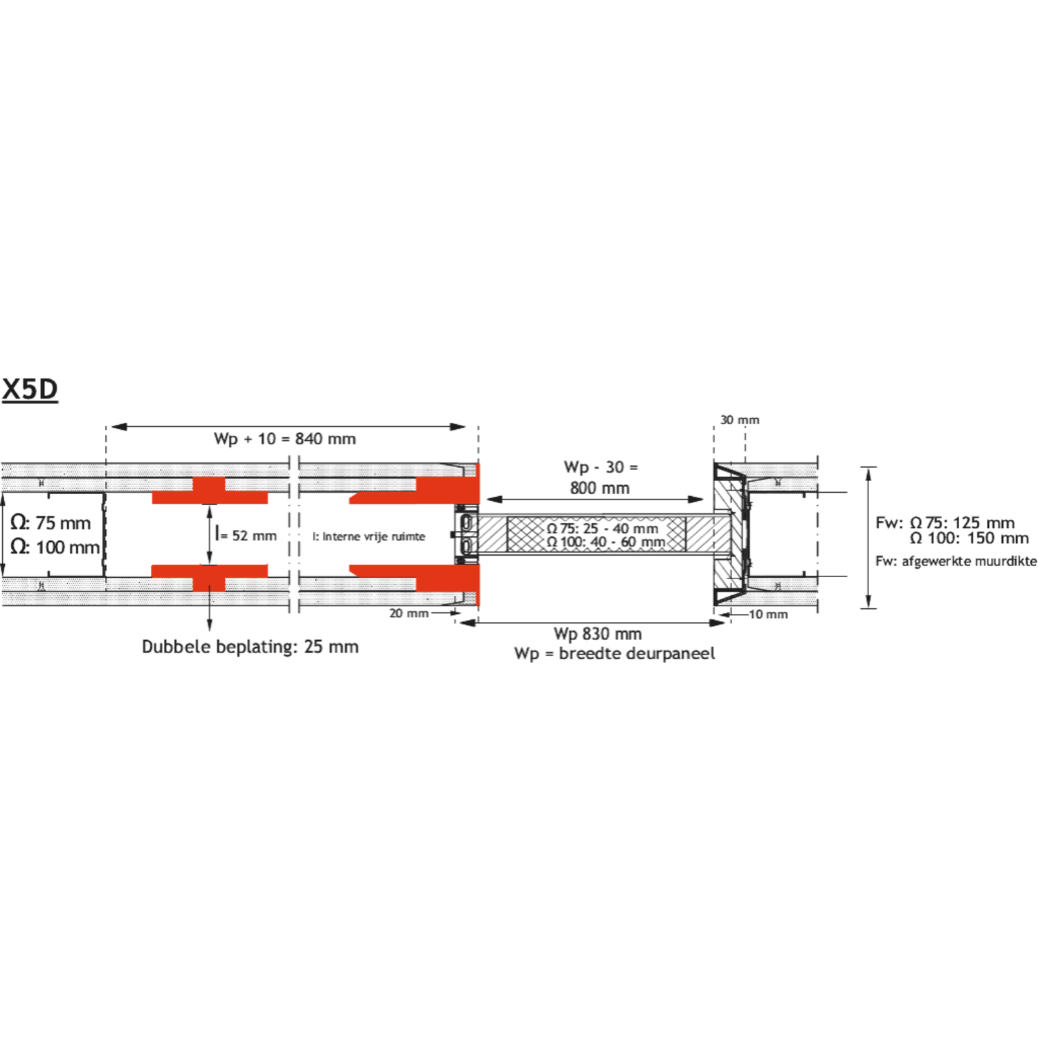 Xinnix X5D/kit 1030X2315MS100 avec Soft Brake 80kg