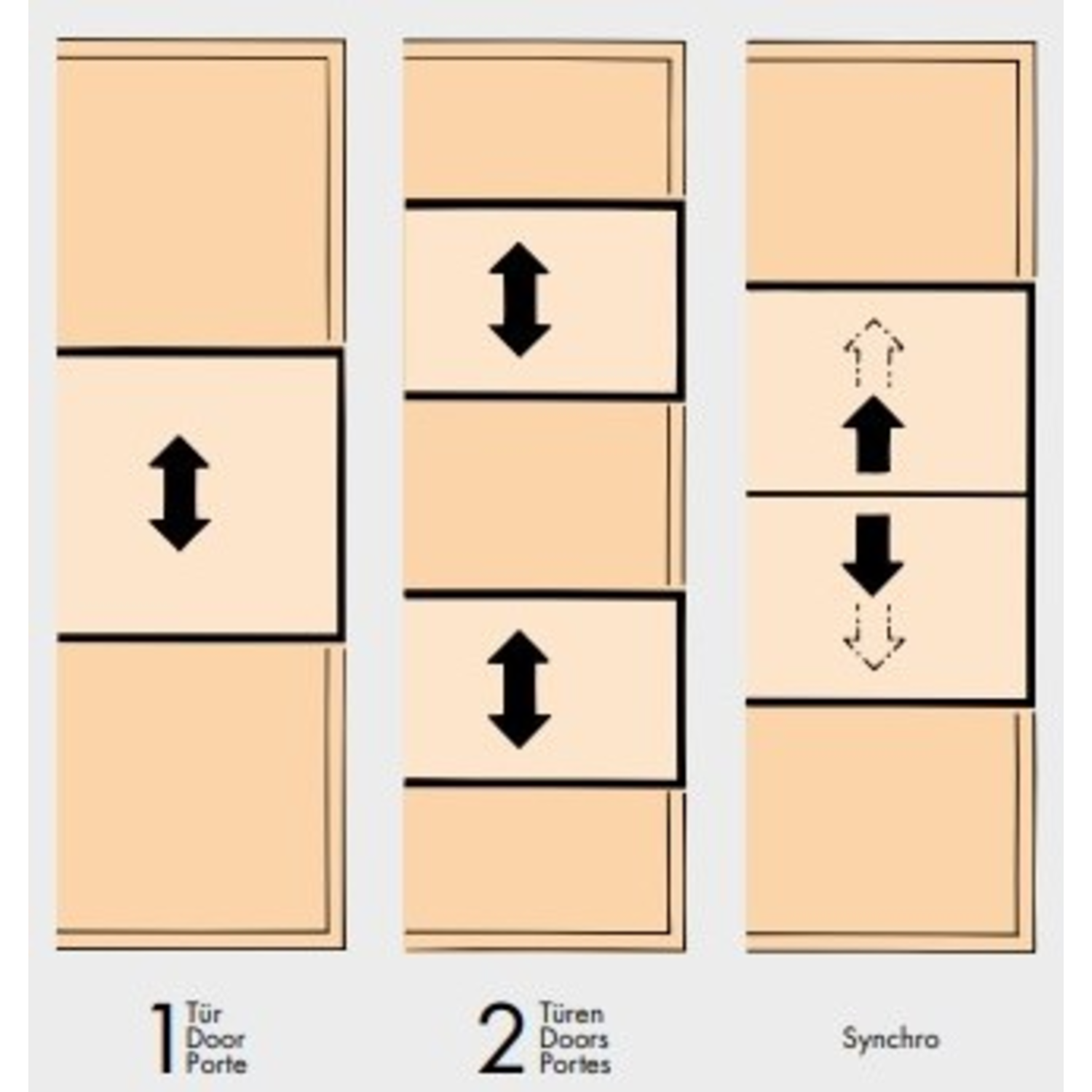 Hawa Libra 20 hInslide/Forslide garniture de base