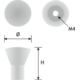 Boutons BARI