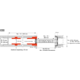 Xinnix X5D/kit 1030X2315MS100 avec Soft Brake 80kg