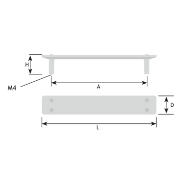 Greep BENCH