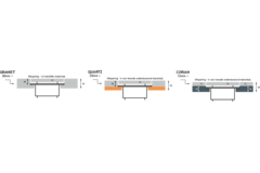 S-box chameleon nl-d-l (3 st)
