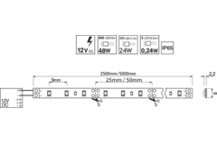 Ledstrip 2,5m 24W wit 7000K zelfklevend IP65