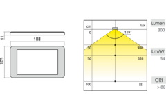 Led Emotion led-pad wit 5.5w, 12V, 3000K-6500Kopbo opbouw