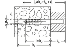 50106 pluggen fischer s6 (doos 100st)