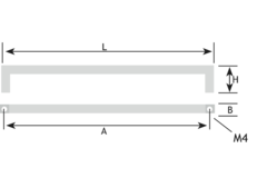 Greep quanto zamak zwart mat ba 128mm l136mm