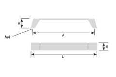 Poignee strip df 160mm noir mat 