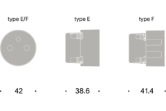 Rond 3.0 - Backfit stopcontact type F - randaarding zwart